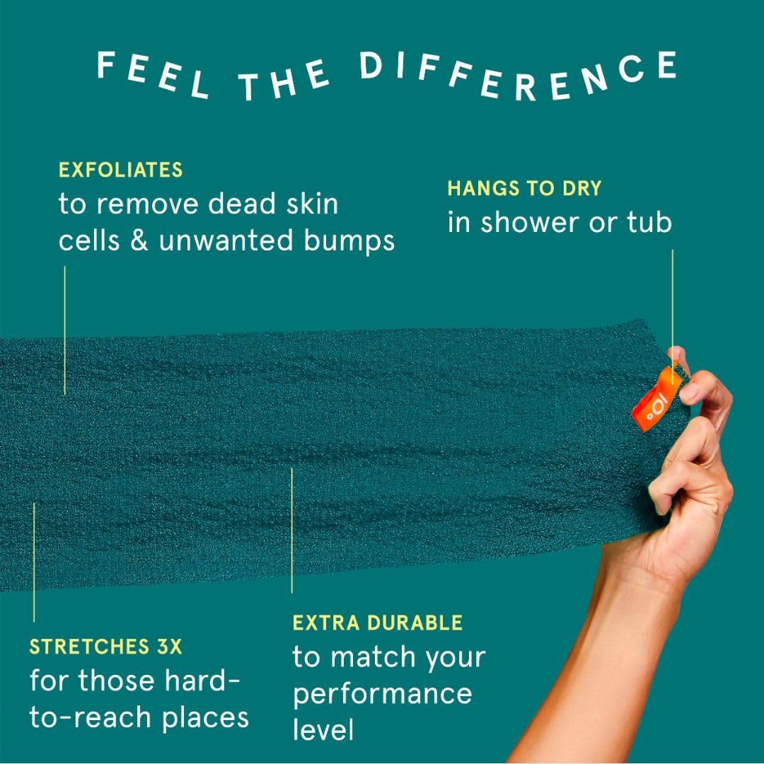 Cleanlogic body exfoliating cloth closeup texture shows gentle exfoliation for smoother skin.