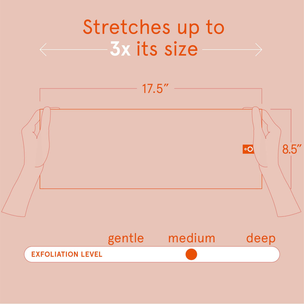 Extended 3x size of Cleanlogic cloth makes full-body cleansing easier.