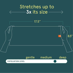 Cleanlogic body exfoliating cloth in hand demonstrates comfortable grip for daily cleansing.