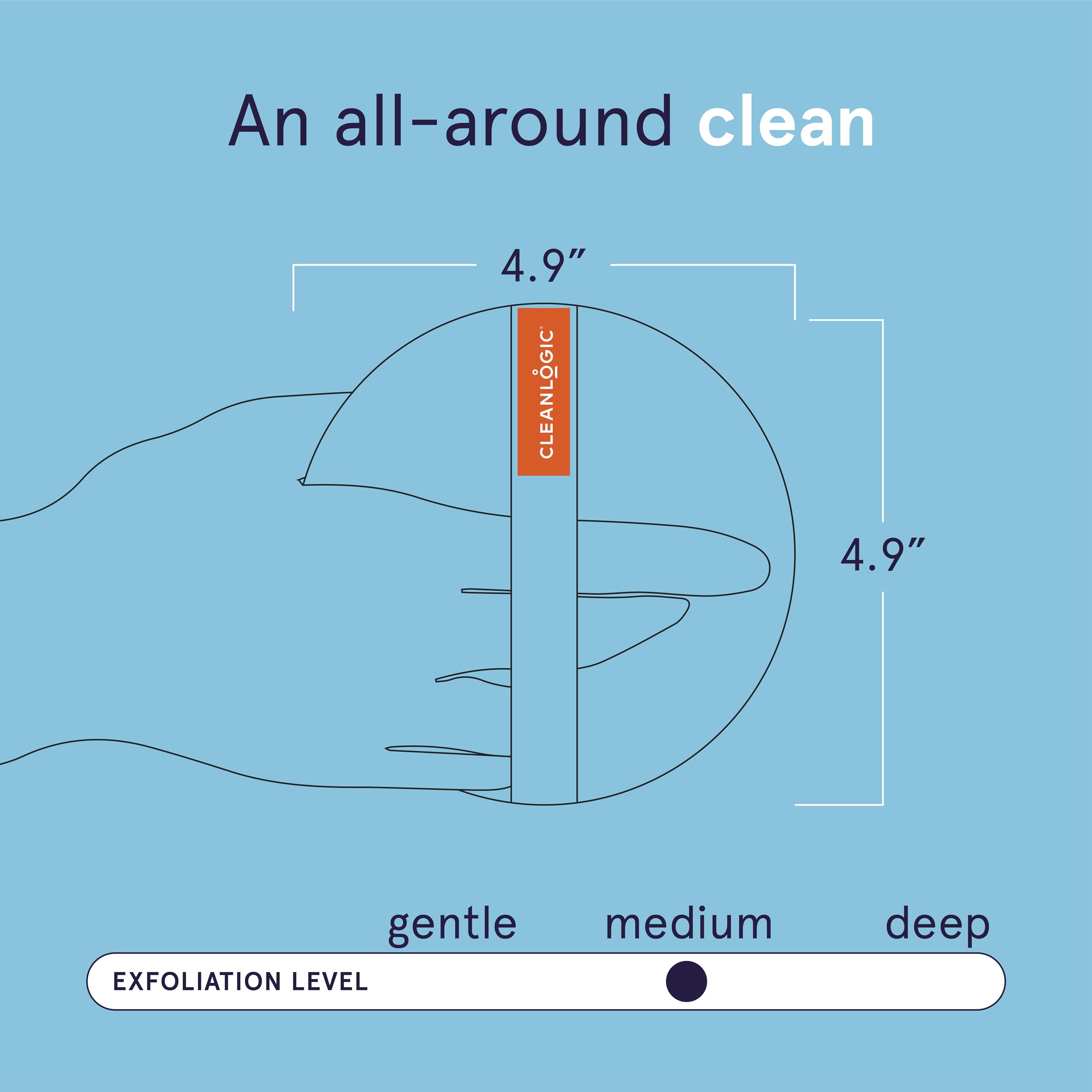 Cleanlogic charcoal-infused scrubber close-up shows impurity removal for radiant skin