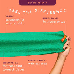 Cleanlogic exfoliating washcloth enables a gentle massage for smoother skin