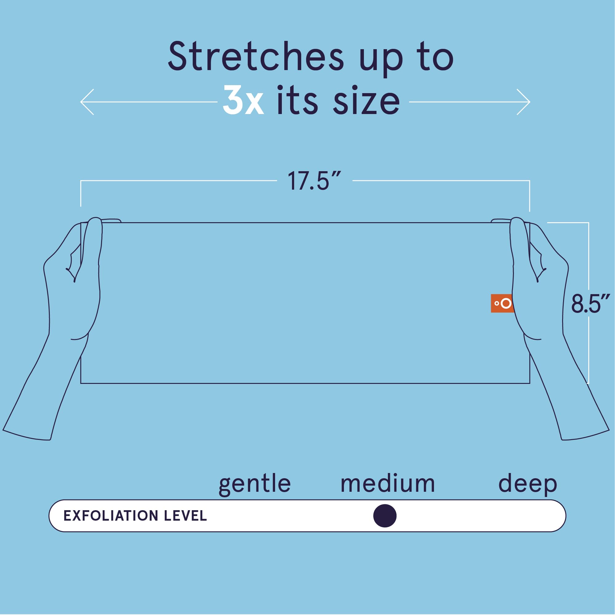 Cleanlogic stretchy exfoliating cloth close-up highlighting flexible texture for comfortable full-body scrubbing.