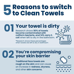 Clean Skin Club Clean Towels compact on-the-go — pocket-sized convenience for daily routines.