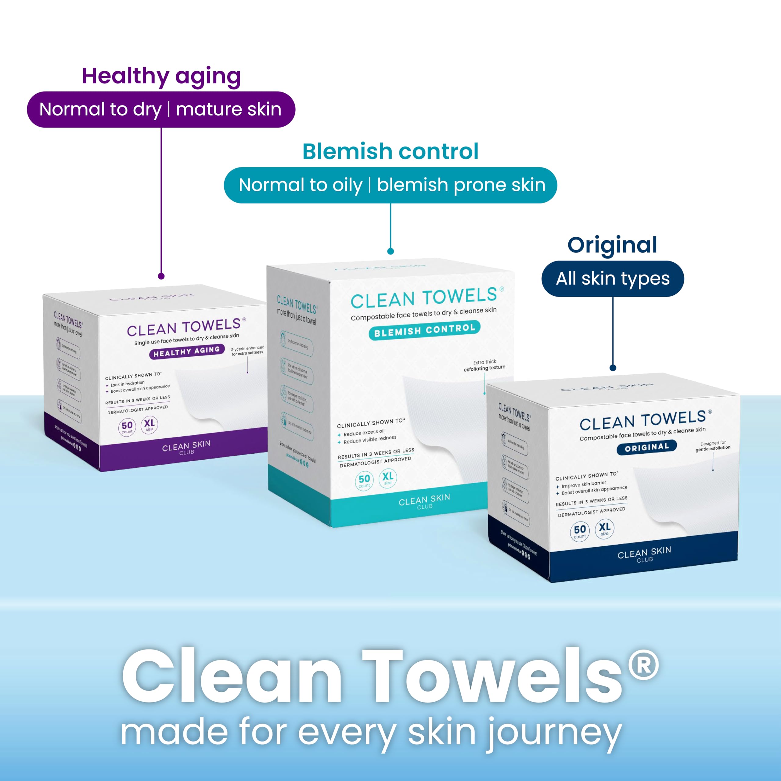 Cleanskin Club lightweight construction makes everyday setup effortless.