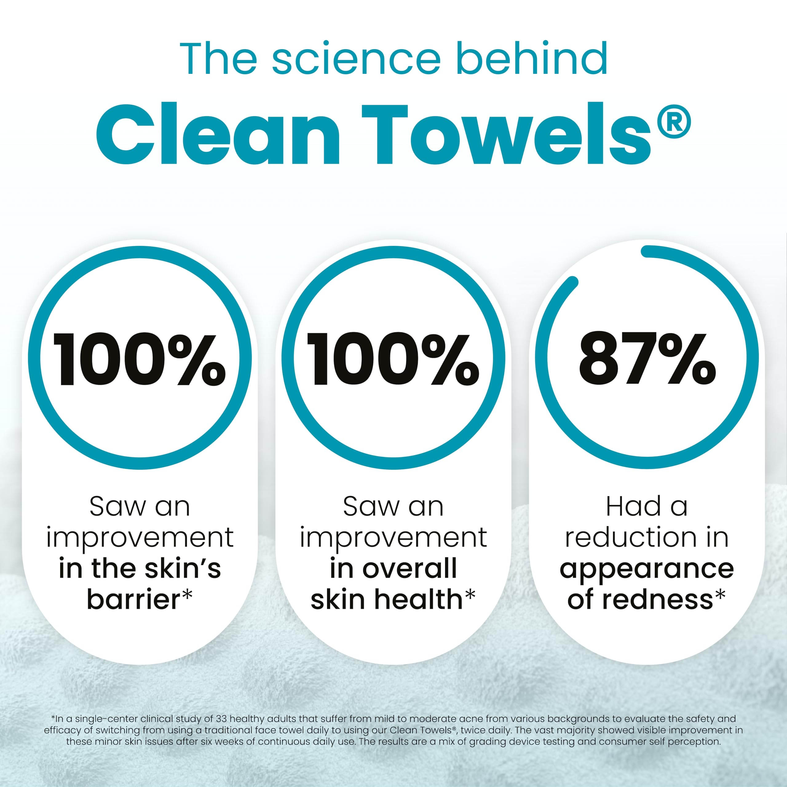 Clean Skin Club exfoliating texture detail: gentle, one-raised-dot exfoliation for deeper cleansing.