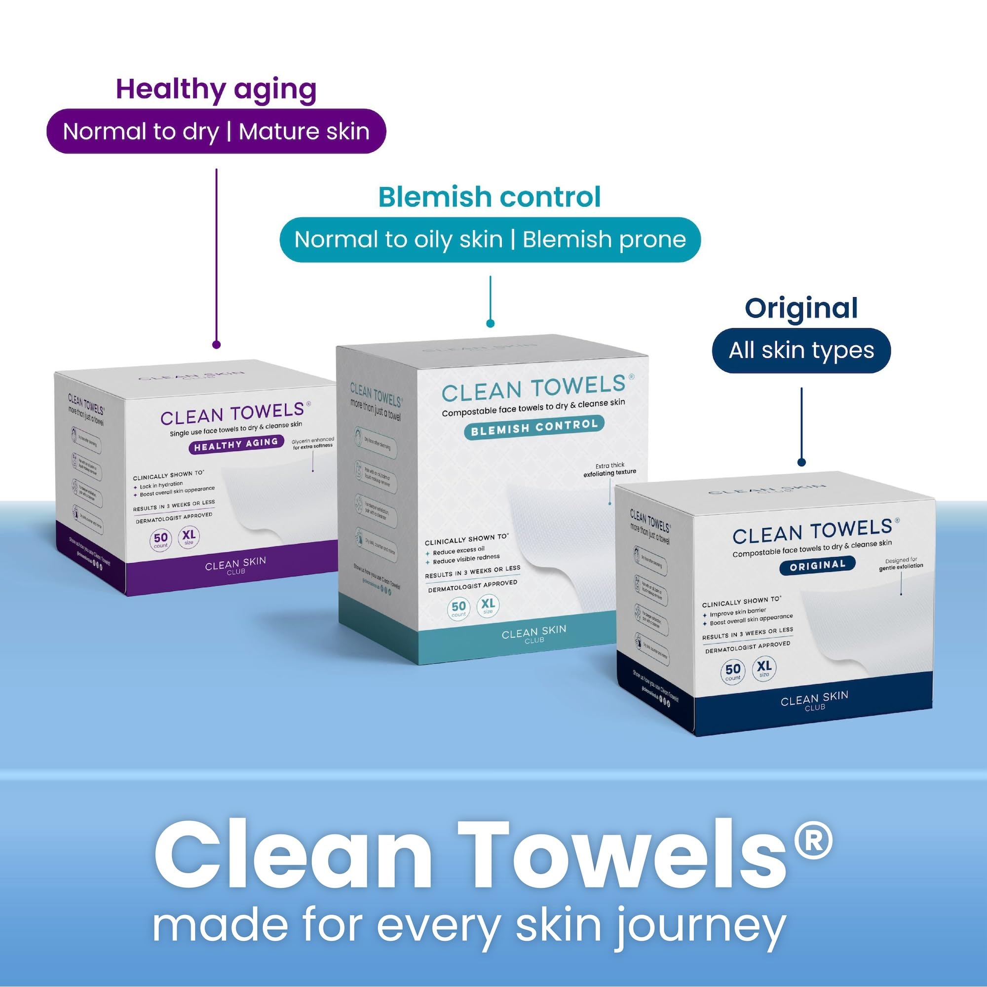 CLEAN SKIN CLUB Travel-friendly towel solution for on-the-go skincare.