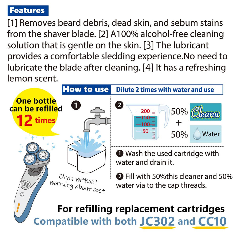Cleanu citrus scent visual highlighting refreshing aroma for cleaning routine