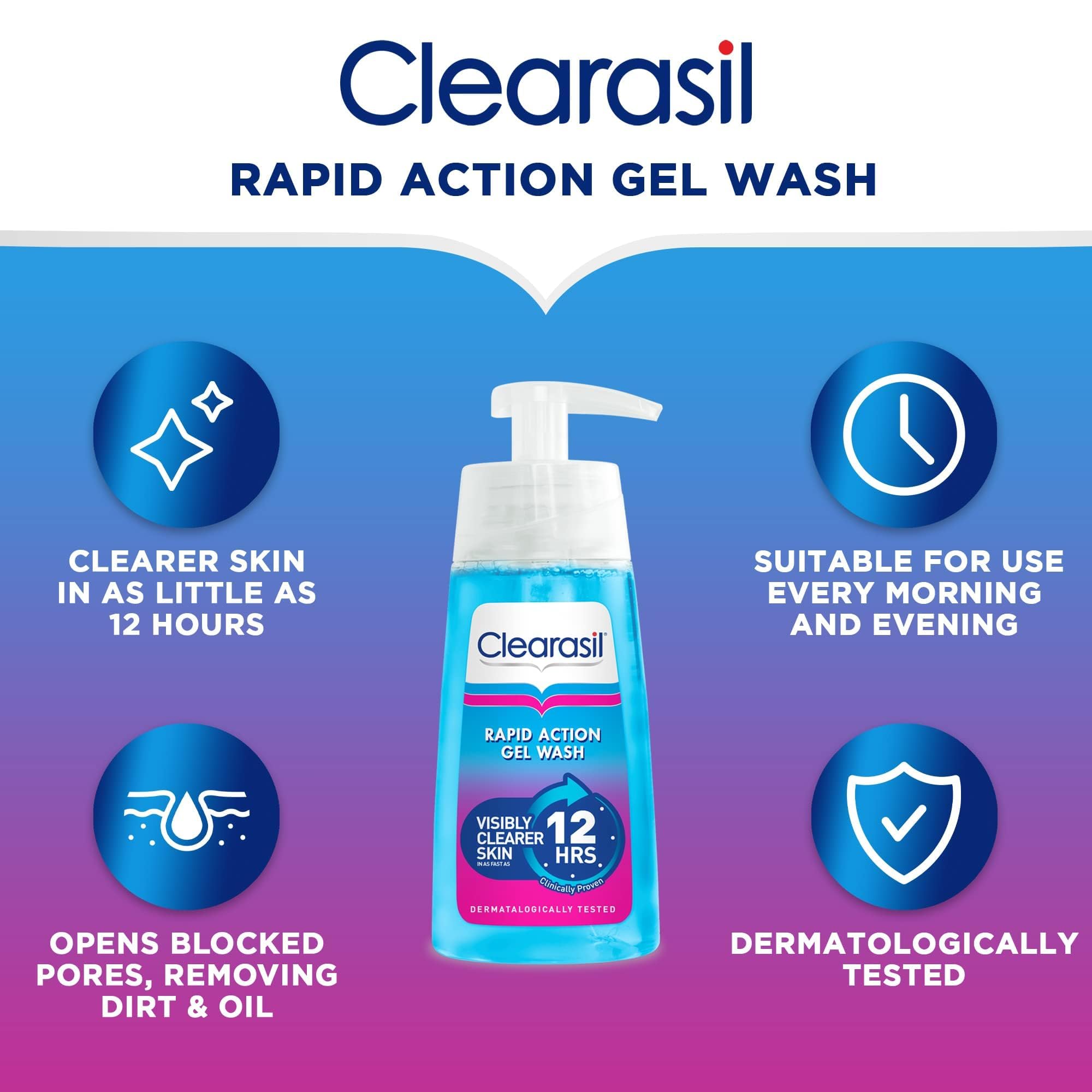 Clearasil Ultra Rapid Action Gel Wash on-washcloth shows gentle lathering and cleansing.