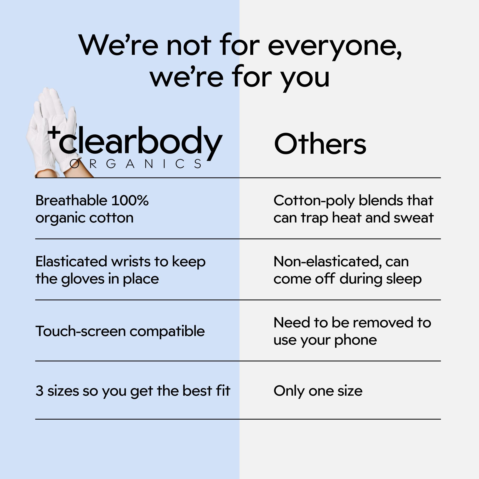 Clearbody Organics cotton glove close-up shows soft, natural textile.
