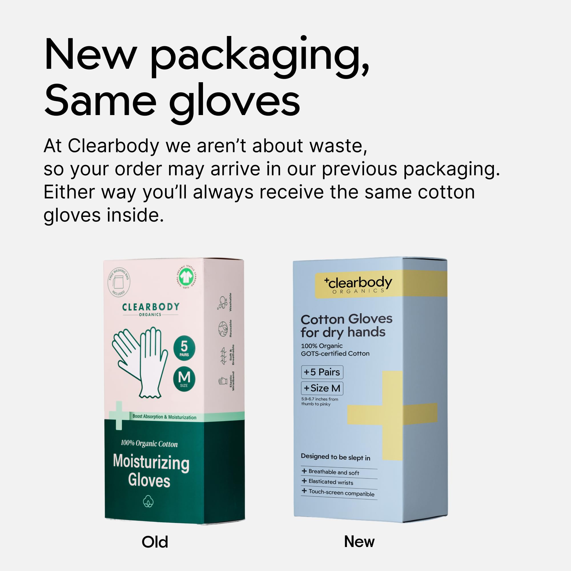 Clearbody Organics gloves fabric close-up—soft texture ideal for sensitive skin.