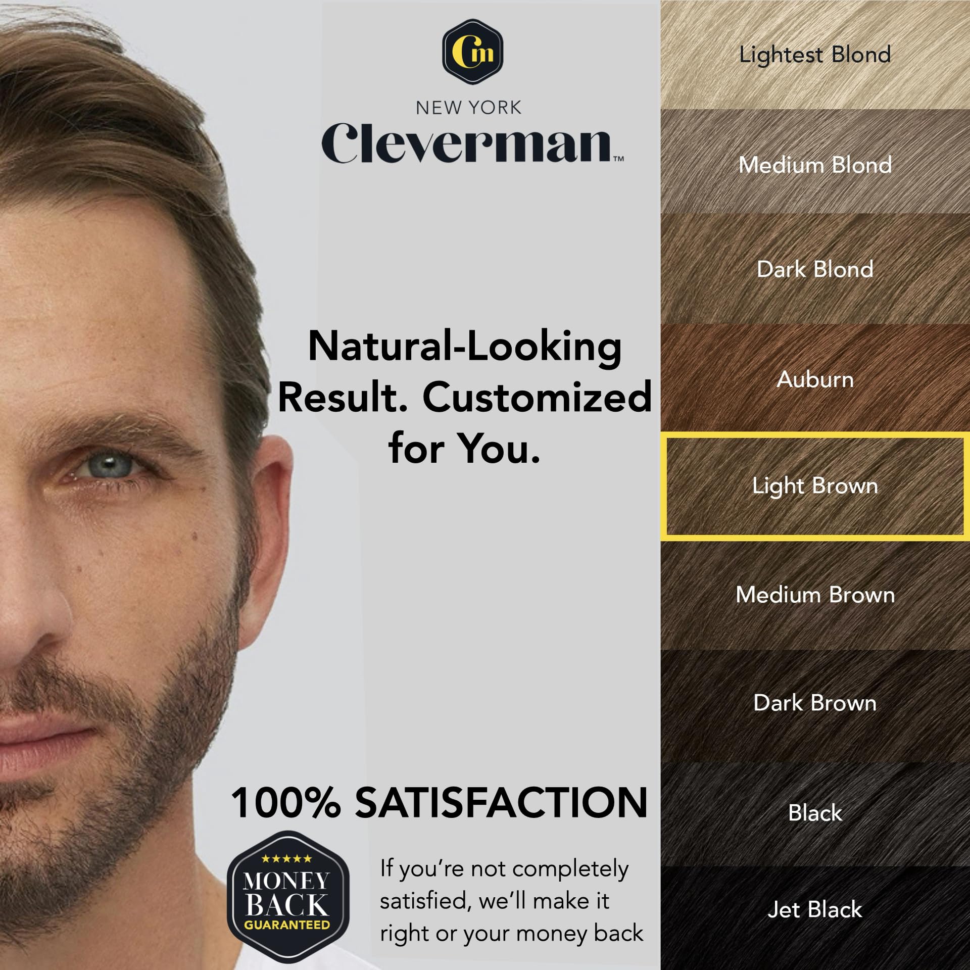 Cleverman all-in-one color kit contents for hair, beard, and touch-ups.
