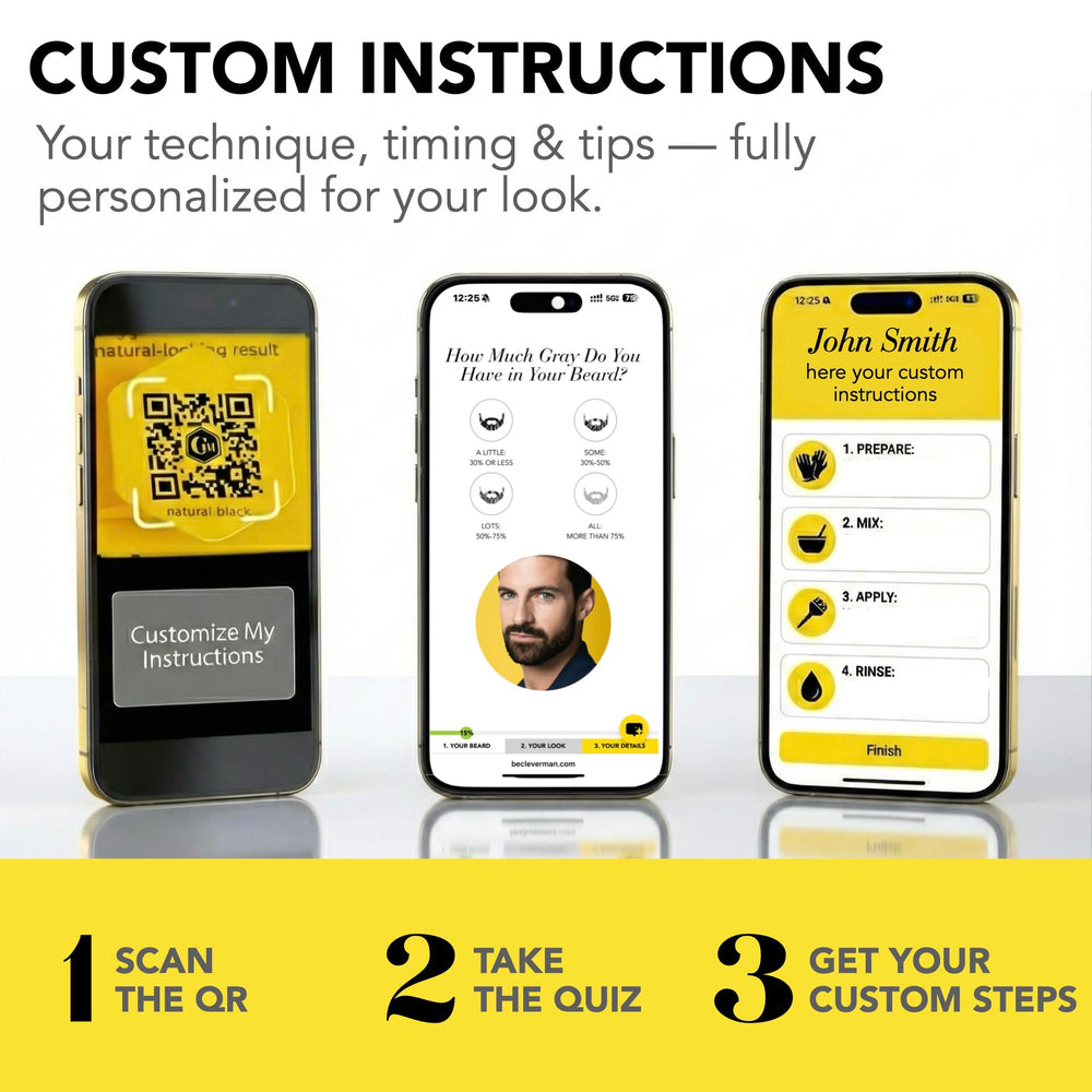Cleverman qrc-technology-tips card offers personalized timing for best-looking results.