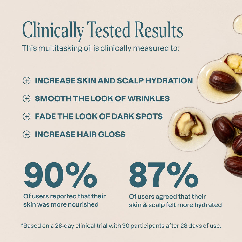 Cliganic Organic Jojoba Oil 16oz pump bottle top for easy, clean application.