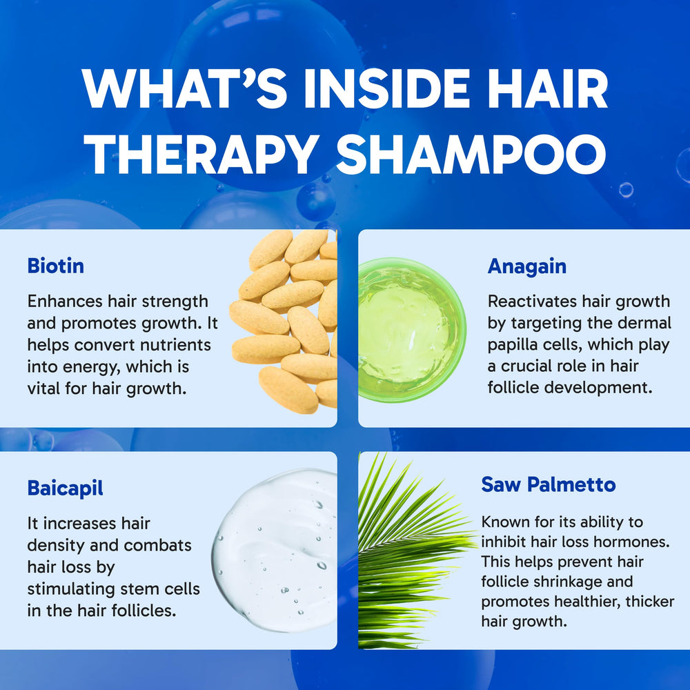Clinical Effects Hair Therapy Shampoo produced in a U.S. facility with cGMP standards.