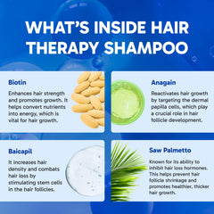 Clinical Effects Hair Therapy Shampoo produced in a U.S. facility with cGMP standards.