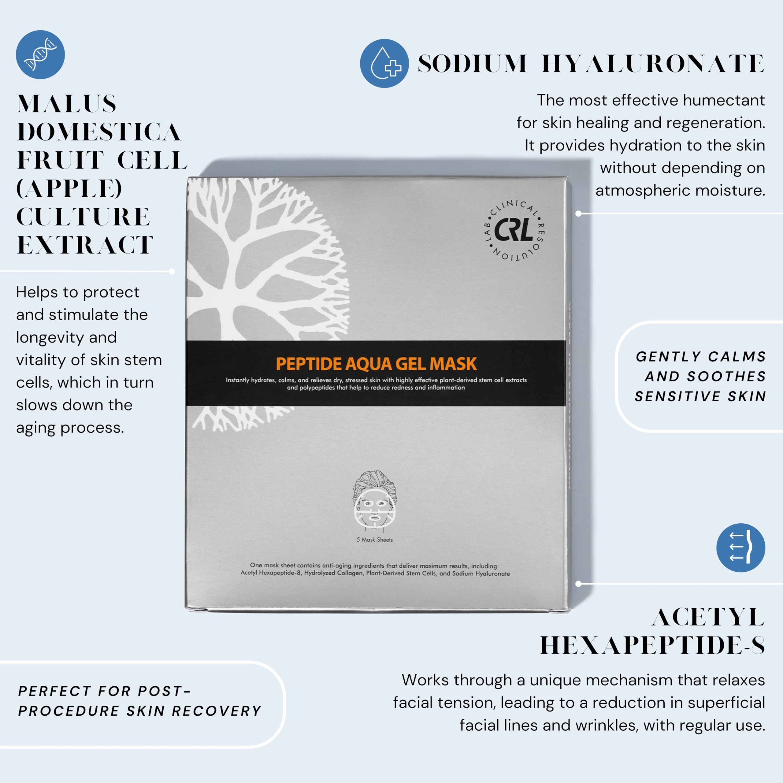 Clinical Resolution CRL Peptide Aqua Gel Mask sheet texture shows cooling gel layer
