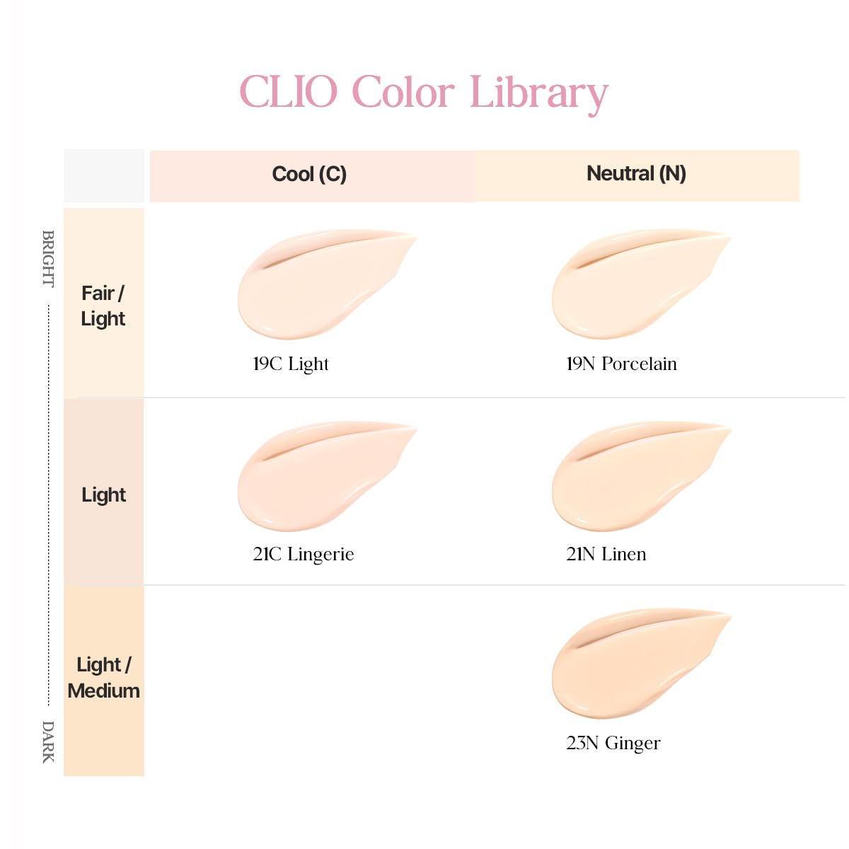 CLIO Kill Cover Mesh Glow cushion natural-finish design delivers skin-like glow.