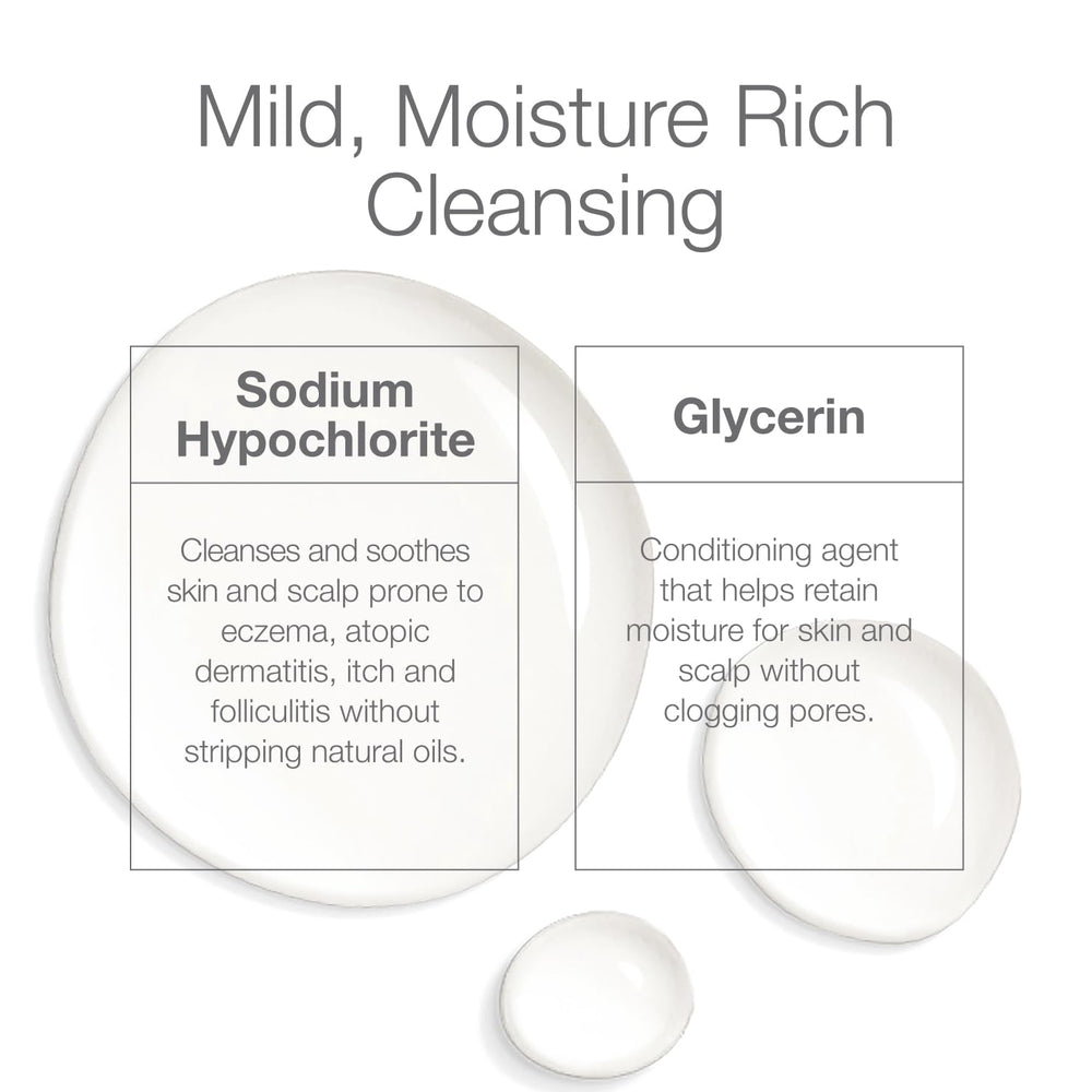 CLn 2-in-1 Gentle Wash & Shampoo hair wash action on scalp provides mild cleansing for sensitive scalps.