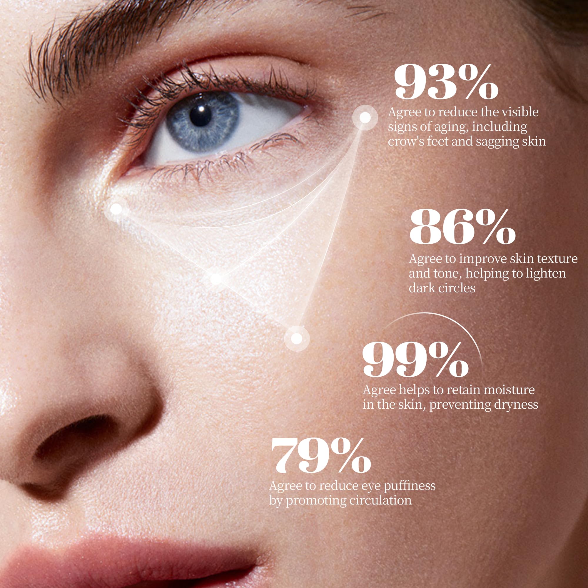 CLNABFR eye stick at night supports moisture before makeup.