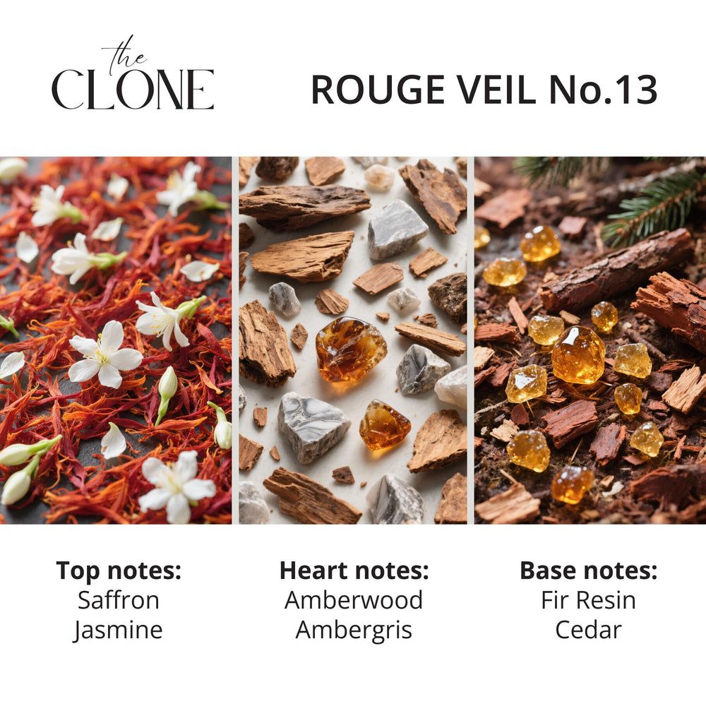 Clone Rouge Veil 13 bottle shot showcases an unisex scent for everyday wear.