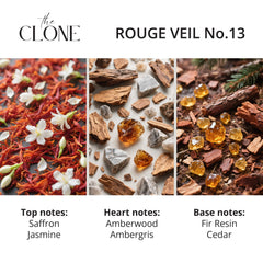 Clone Rouge Veil 13 bottle shot showcases an unisex scent for everyday wear.