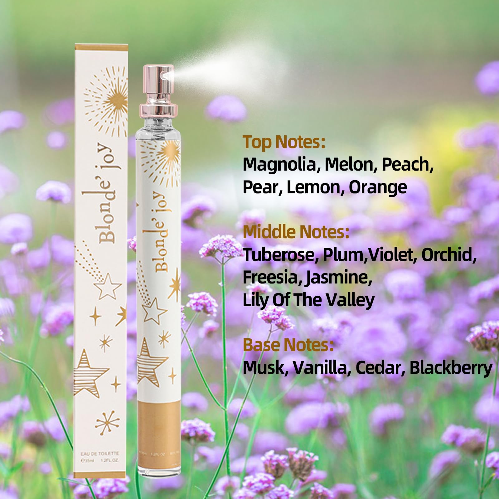 Clothes of Skin 35ml travel-size perfume ideal for purse or bag.