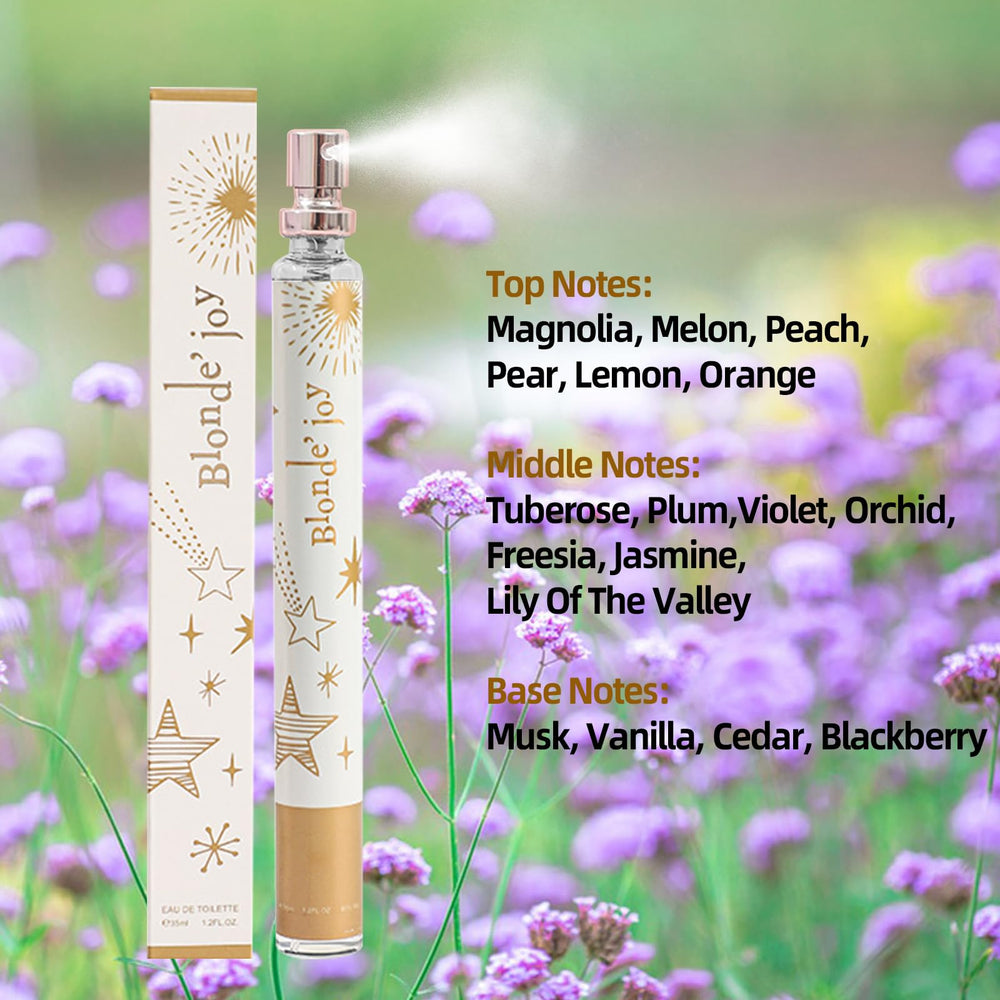 Clothes of Skin 35ml travel-size perfume ideal for purse or bag.