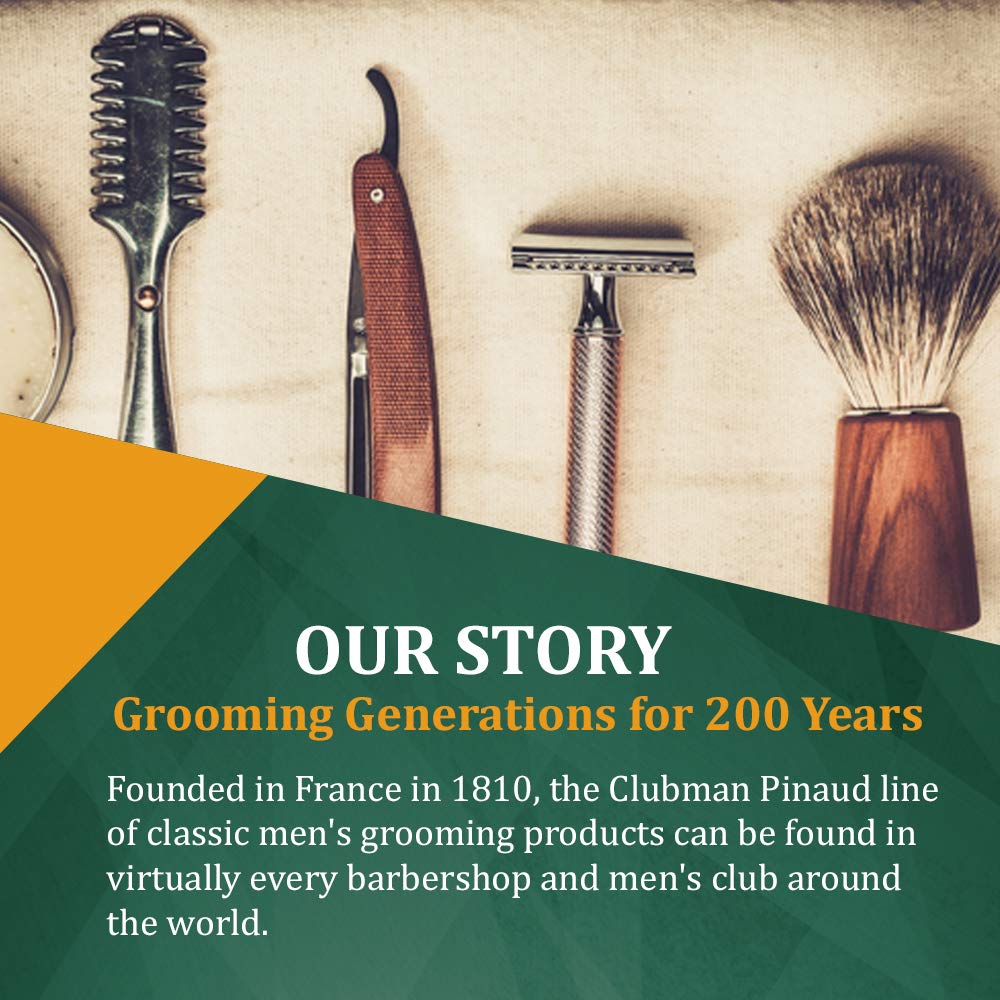 Clubman Pinaud barber-tested collection signals premium grooming heritage