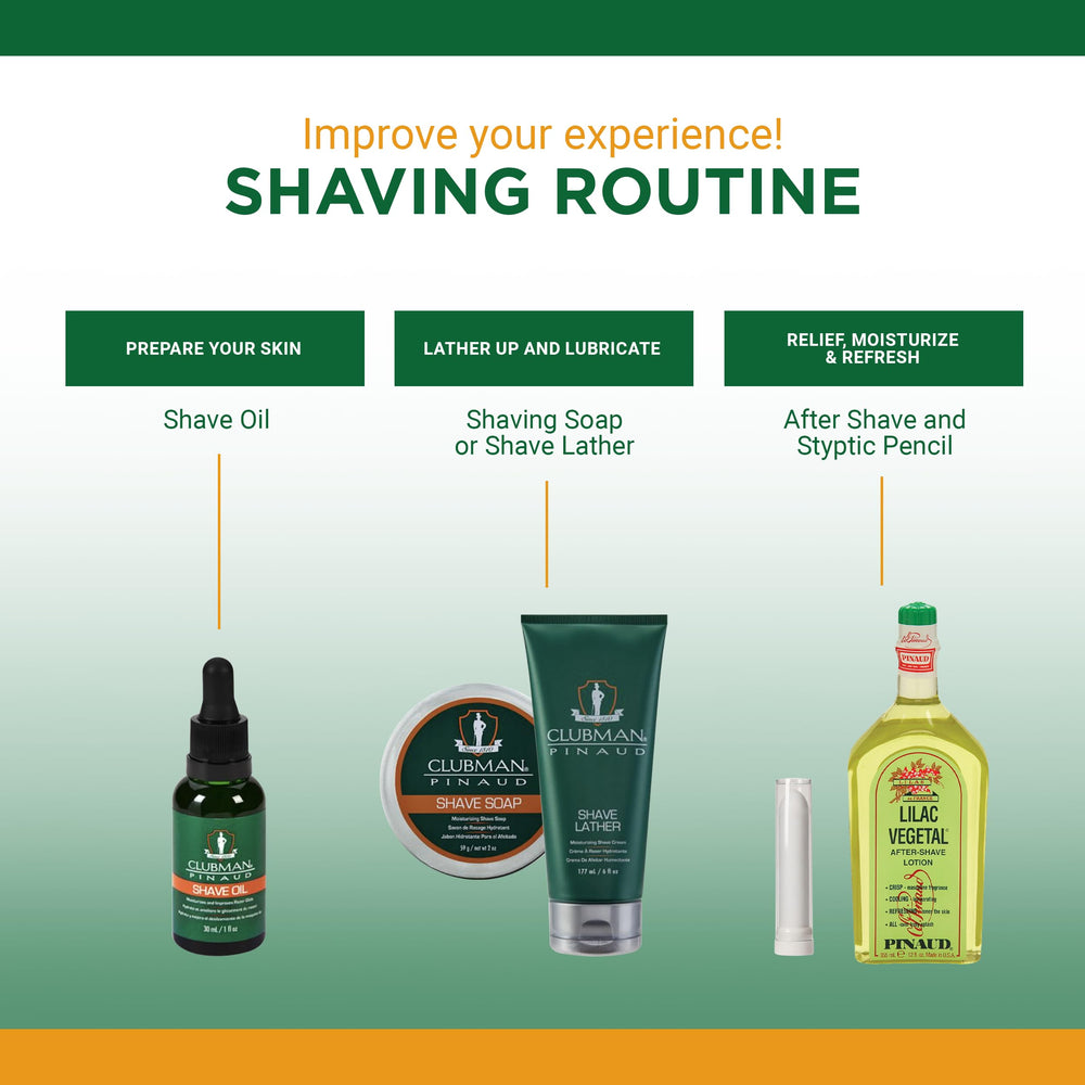 Clubman Pinaud Lilac Vegetal, ambiente de barbería para uso diario.