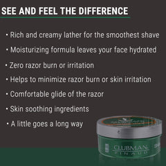 Clubman Pinaud Shave Soap packaging-2oz showcases compact, long-lasting grooming solution