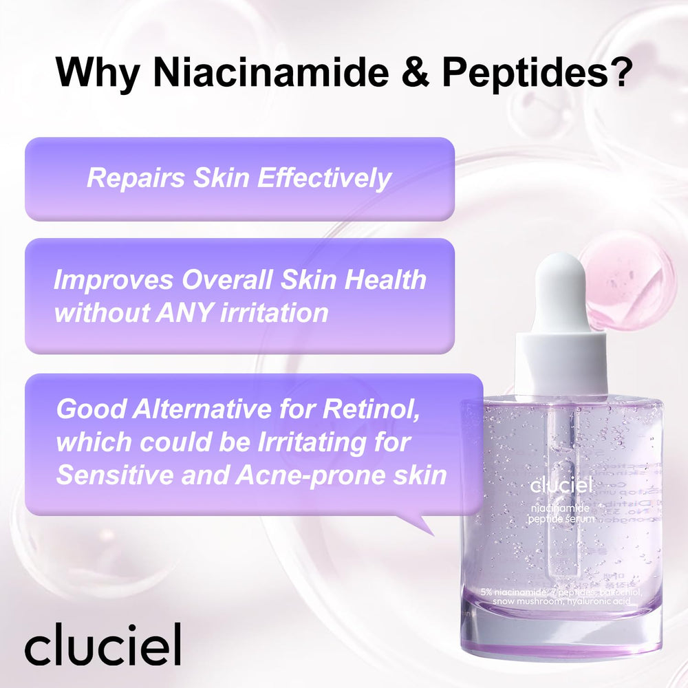 cluciel Niacinamide Peptide Serum applied during routine for balanced tone.