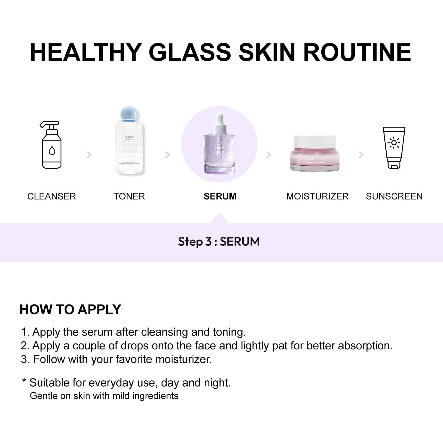 cluciel Niacinamide Peptide Serum ingredients list focuses on gentle, skin-friendly components.
