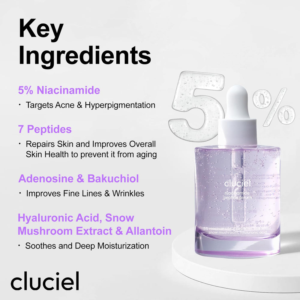 cluciel Niacinamide Peptide Serum swatch reveals light-absorbing, slip-free texture.