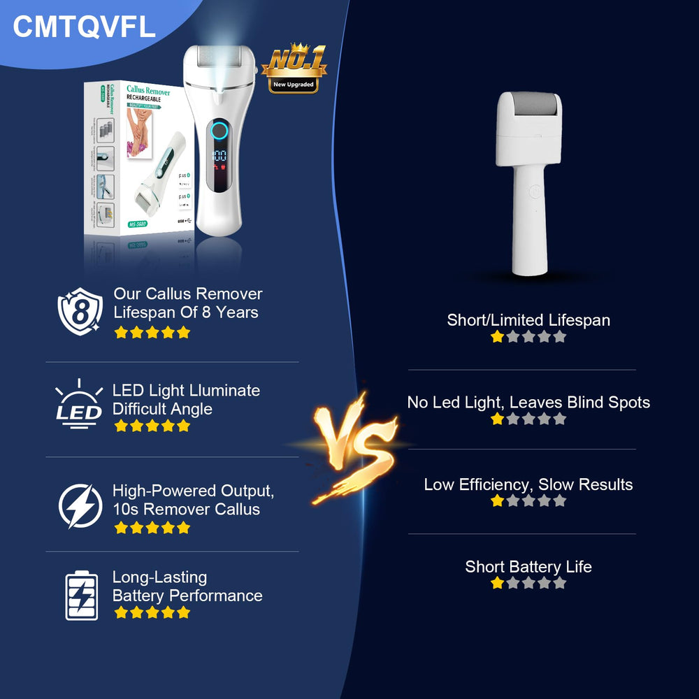 CMTQVFL IPX7 waterproof design allows rinsing and wet-dry use.