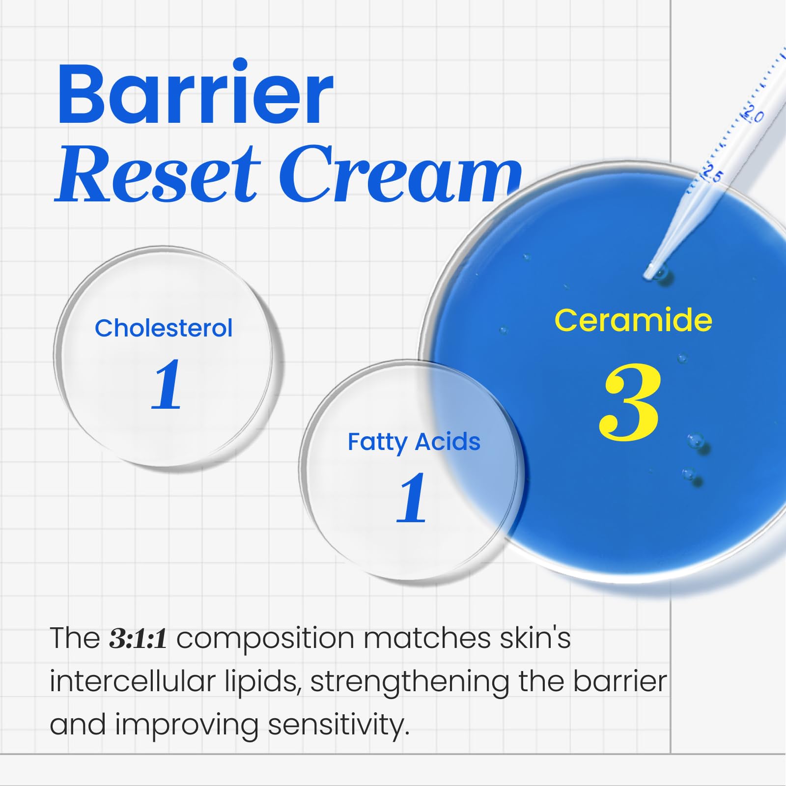 CNP Barrier Reset Cream texture spread image conveys smooth application without heaviness