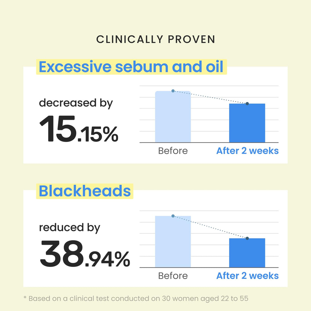 CNP Rescue+Propolis Serum bottle-amber shot underscores premium packaging and sunlight protection.