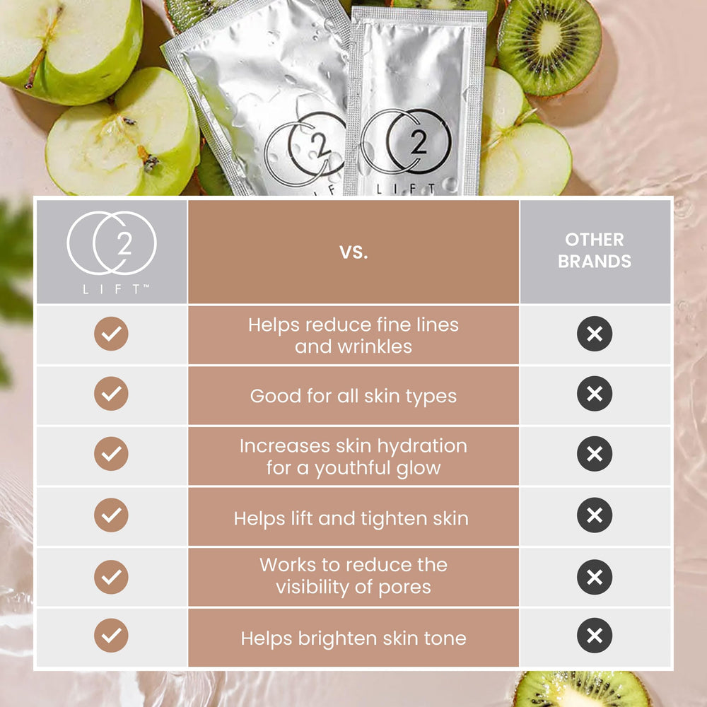 CO2Lift carboxy gel mask ceramides and hydrolyzed collagen ingredient shot.