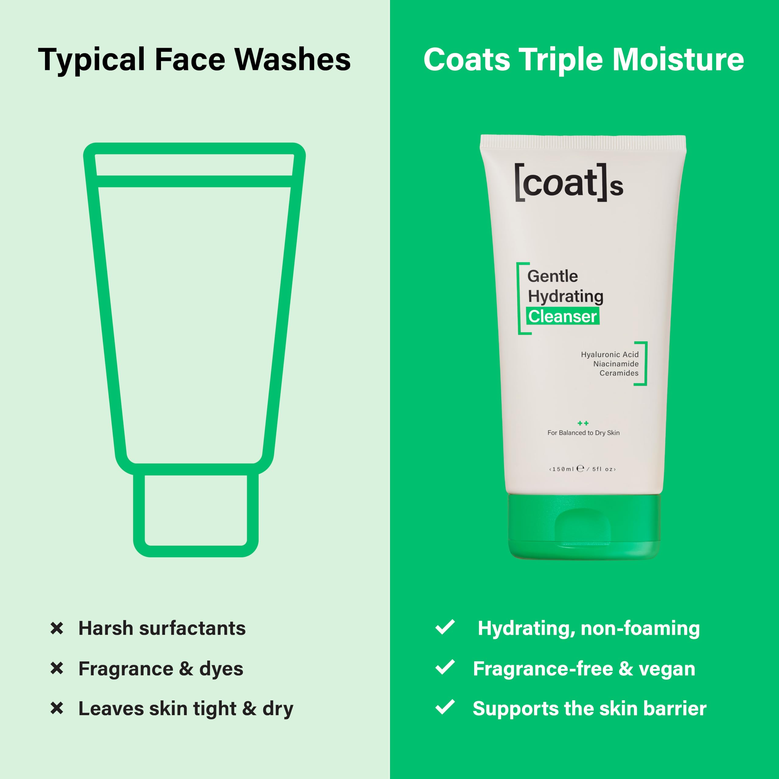 COATS cleanser ingredients with ceramides and glycerin for barrier support