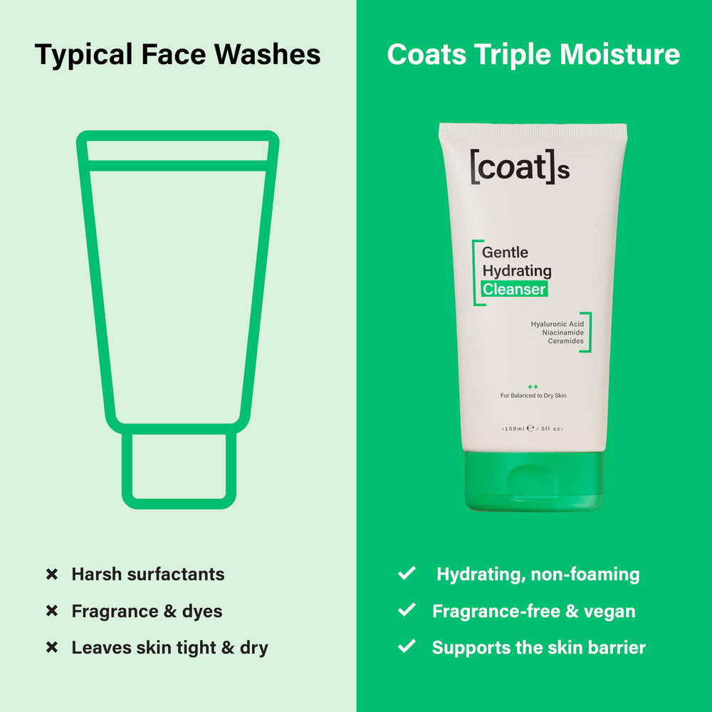 COATS cleanser ingredients with ceramides and glycerin for barrier support