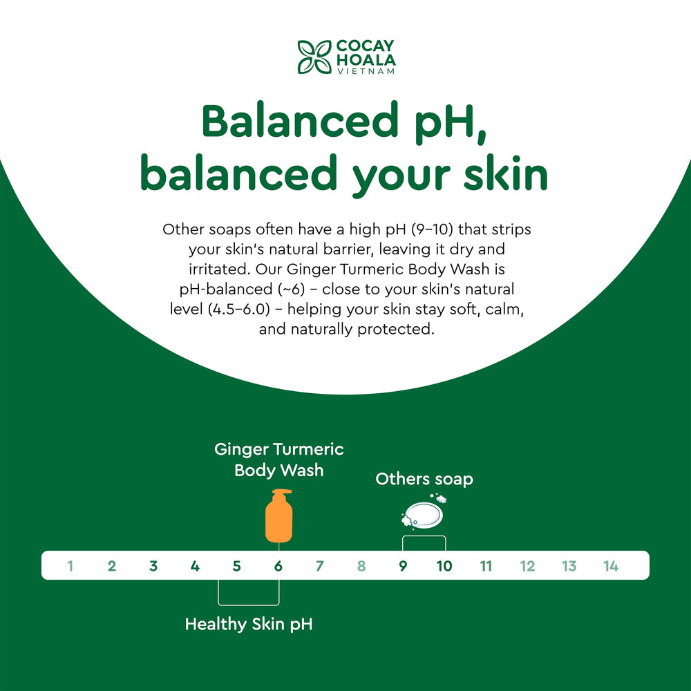 COCAY HOALA Natural ingredients label highlights paraben and silicone free formula.