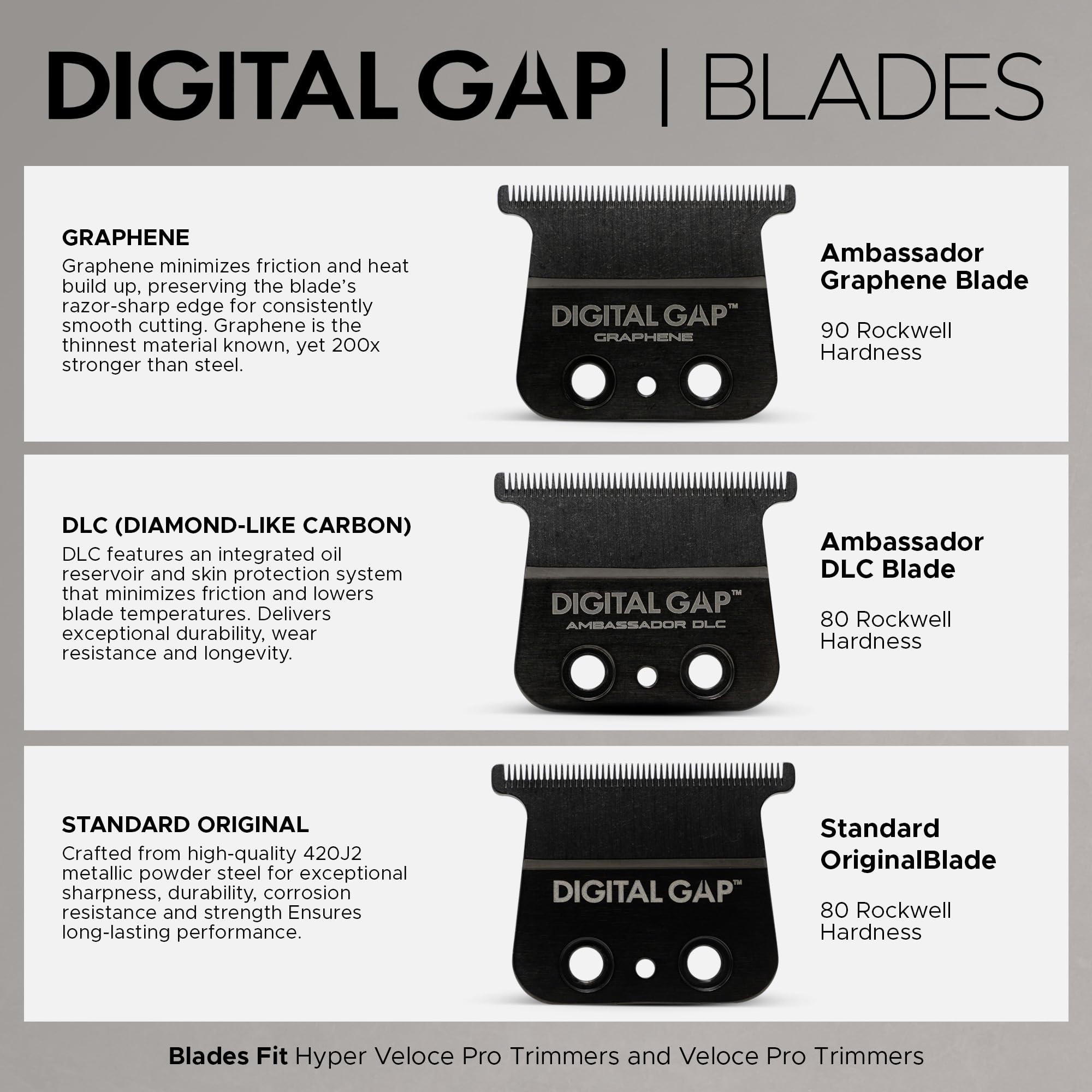 Cocco Veloce Pro Trimmer pearl white aesthetic for a stylish grooming setup.