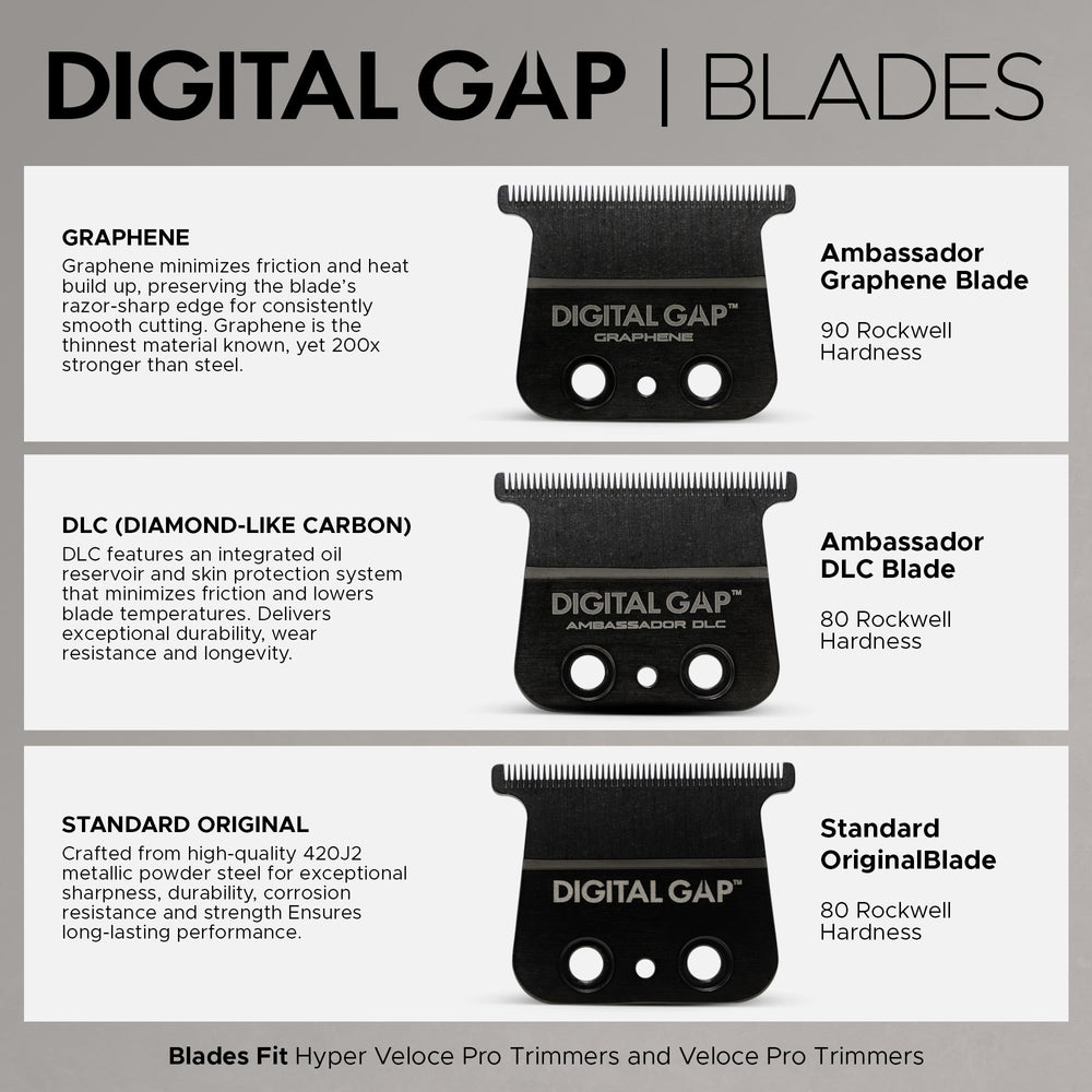 Cocco Veloce Pro Trimmer pearl white aesthetic for a stylish grooming setup.