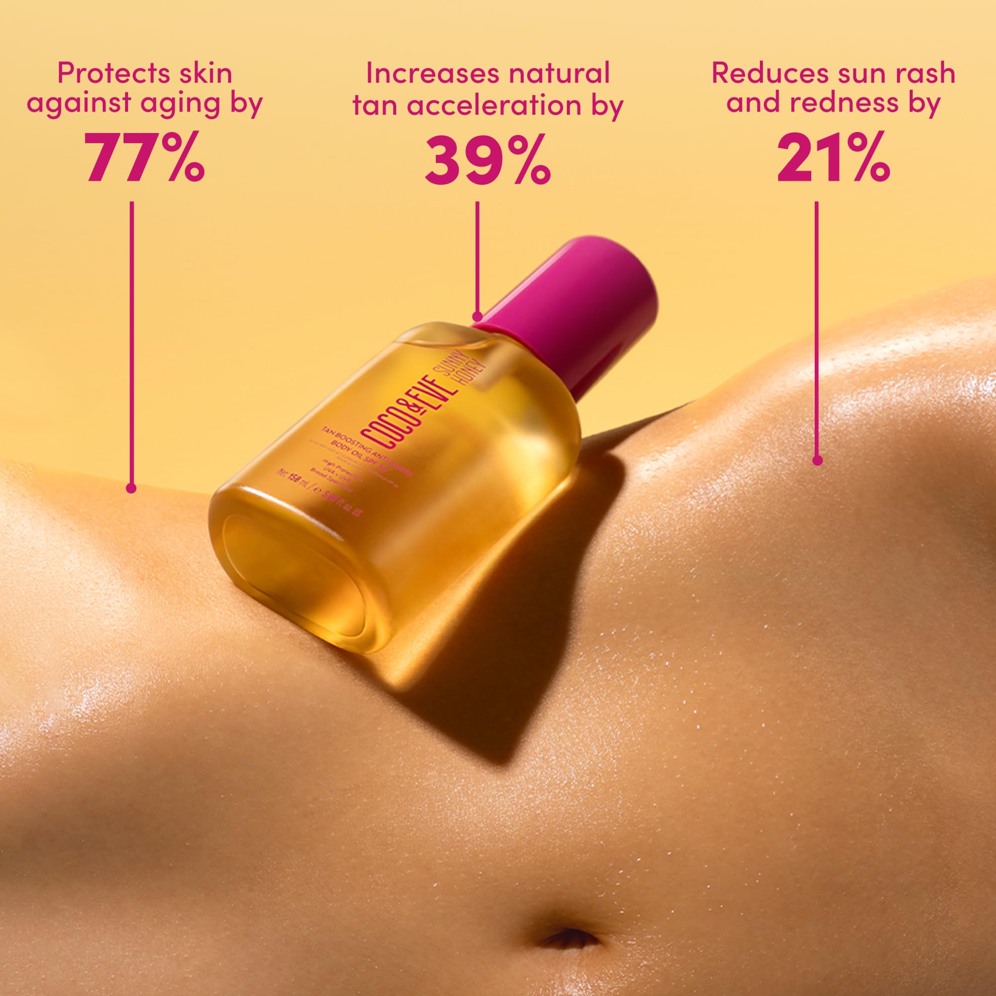 Coco & Eve apricot kernel oil glow image shows nourishing care.