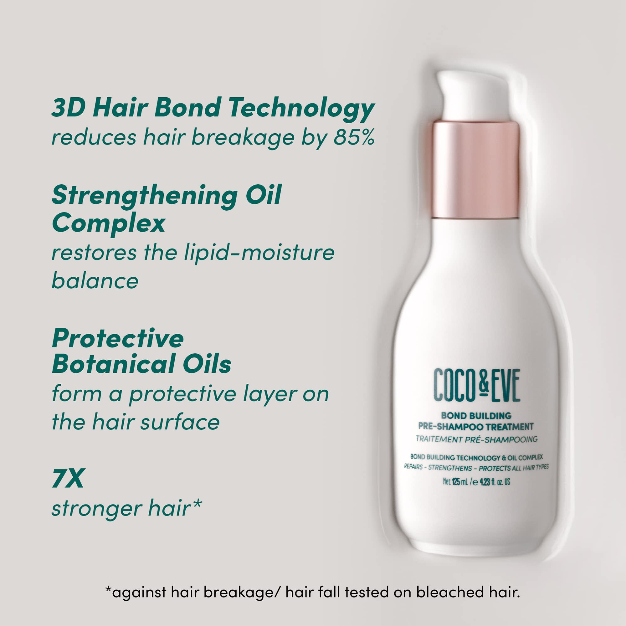 Coco & Eve Bond-Building application on towel-dried hair promotes smoother detangling.