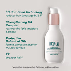 Coco & Eve Bond-Building application on towel-dried hair promotes smoother detangling.