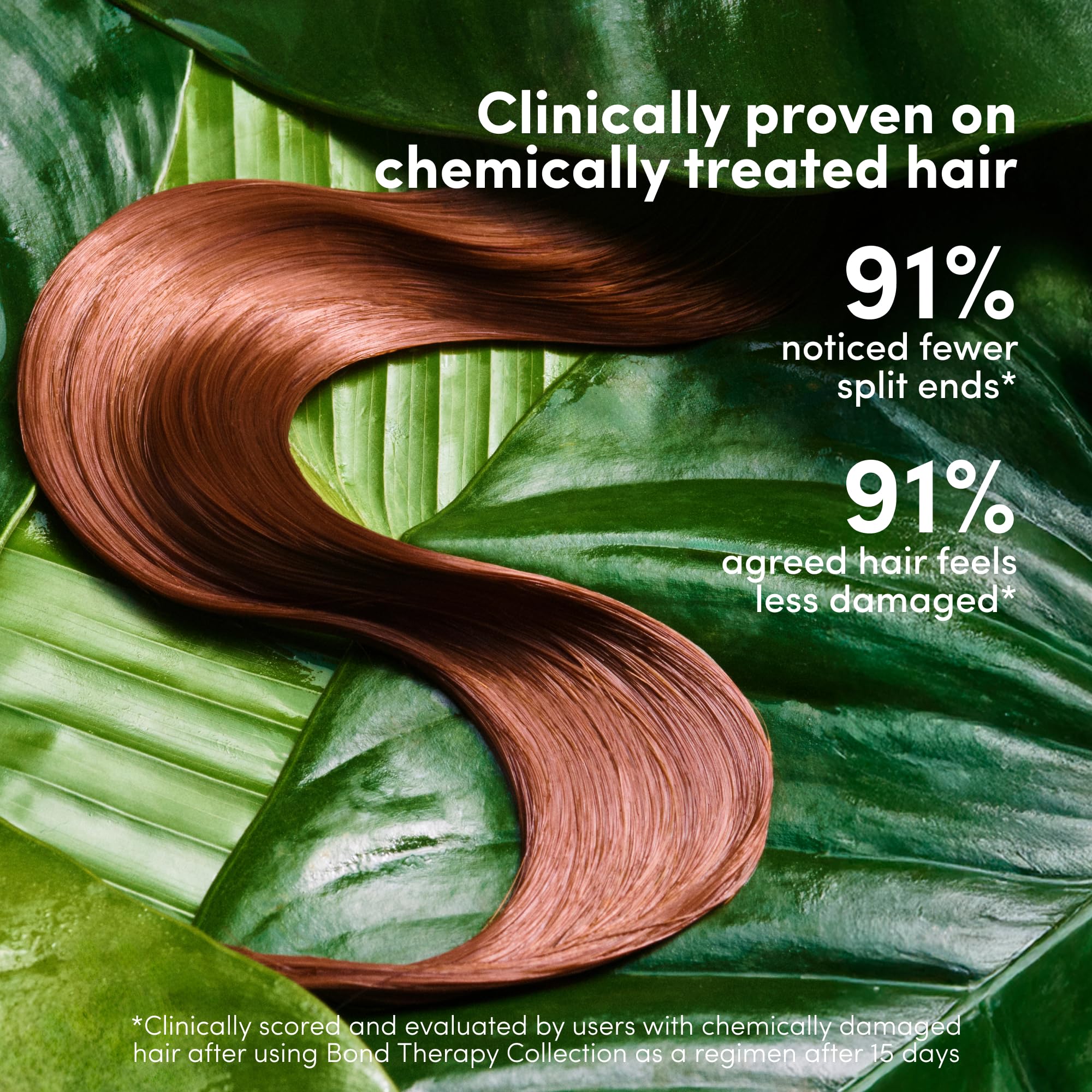 Coco & Eve Bond Therapy Pro Bond Mask uses Cutibond Repair Complex for bond care