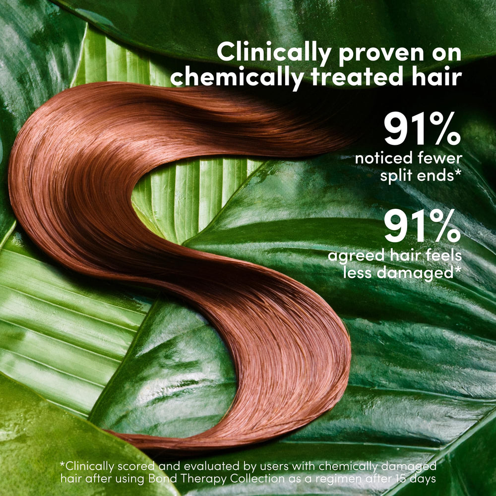 Coco & Eve Bond Therapy Pro Bond Mask uses Cutibond Repair Complex for bond care