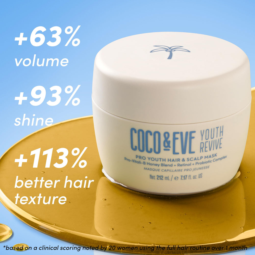 Coco & Eve Pro Youth Mask honey infusion swirls in the formula.