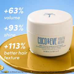 Coco & Eve Pro Youth Mask honey infusion swirls in the formula.