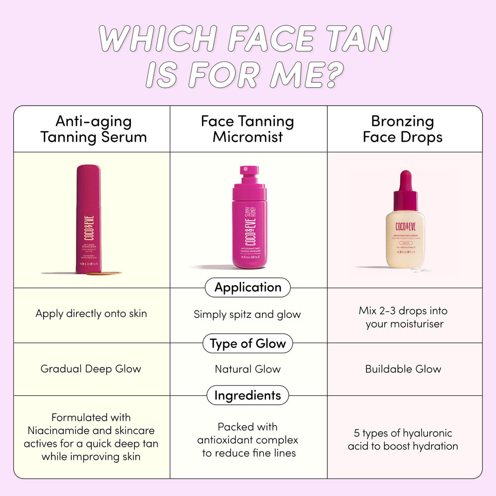 Coco & Eve Sunny Honey bronzing drops hyaluronic-acid highlights hydrating formula